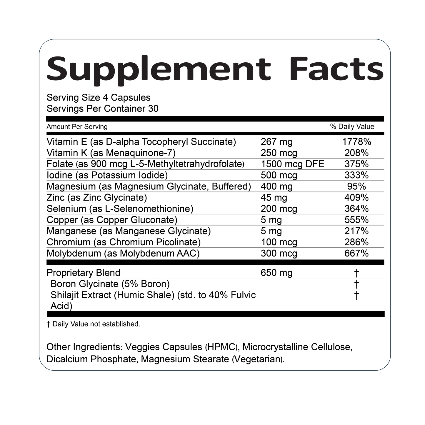 Hormone Support Kit