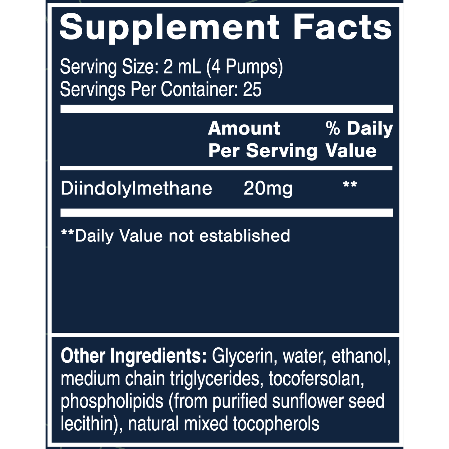 QuickSilver Scientifici DIM: Nanoemulsified