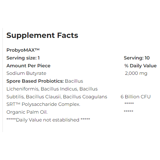 ProByoMax™ Suppositories