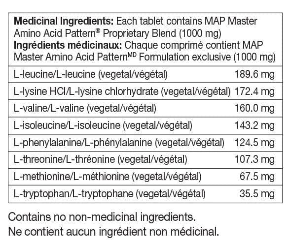 MAP Aminos