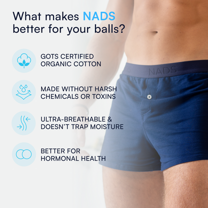 Men's Organic Cotton Boxers