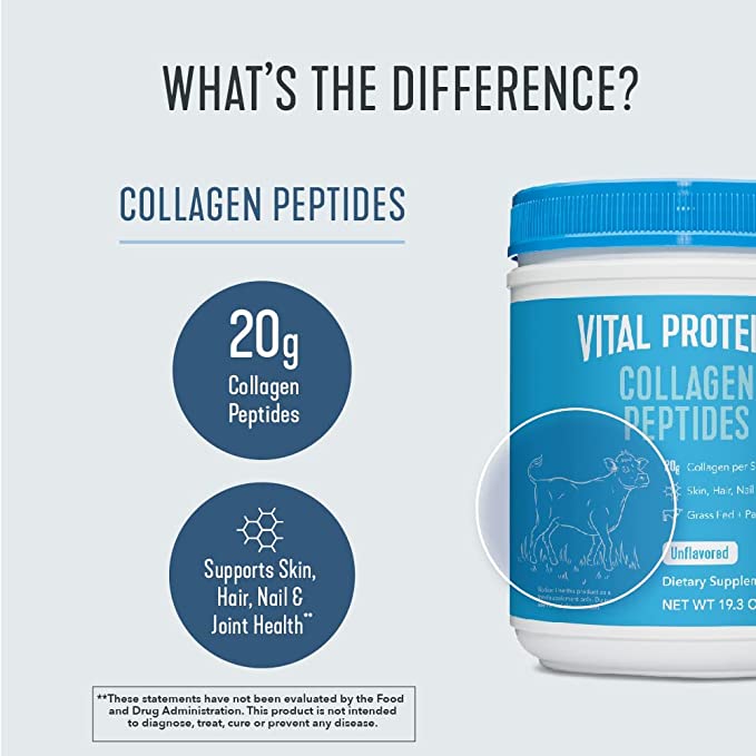 Collagen Peptides Powder