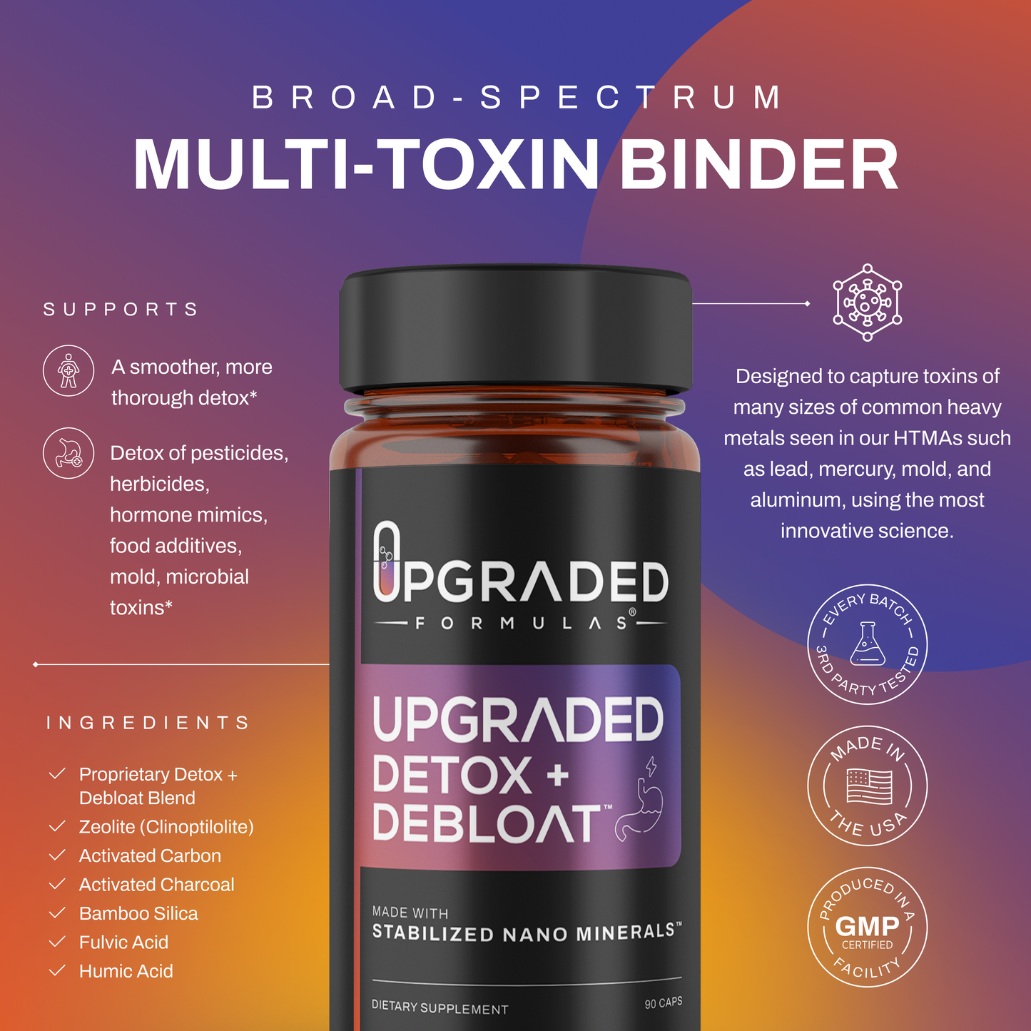 Upgraded Detox + Debloat