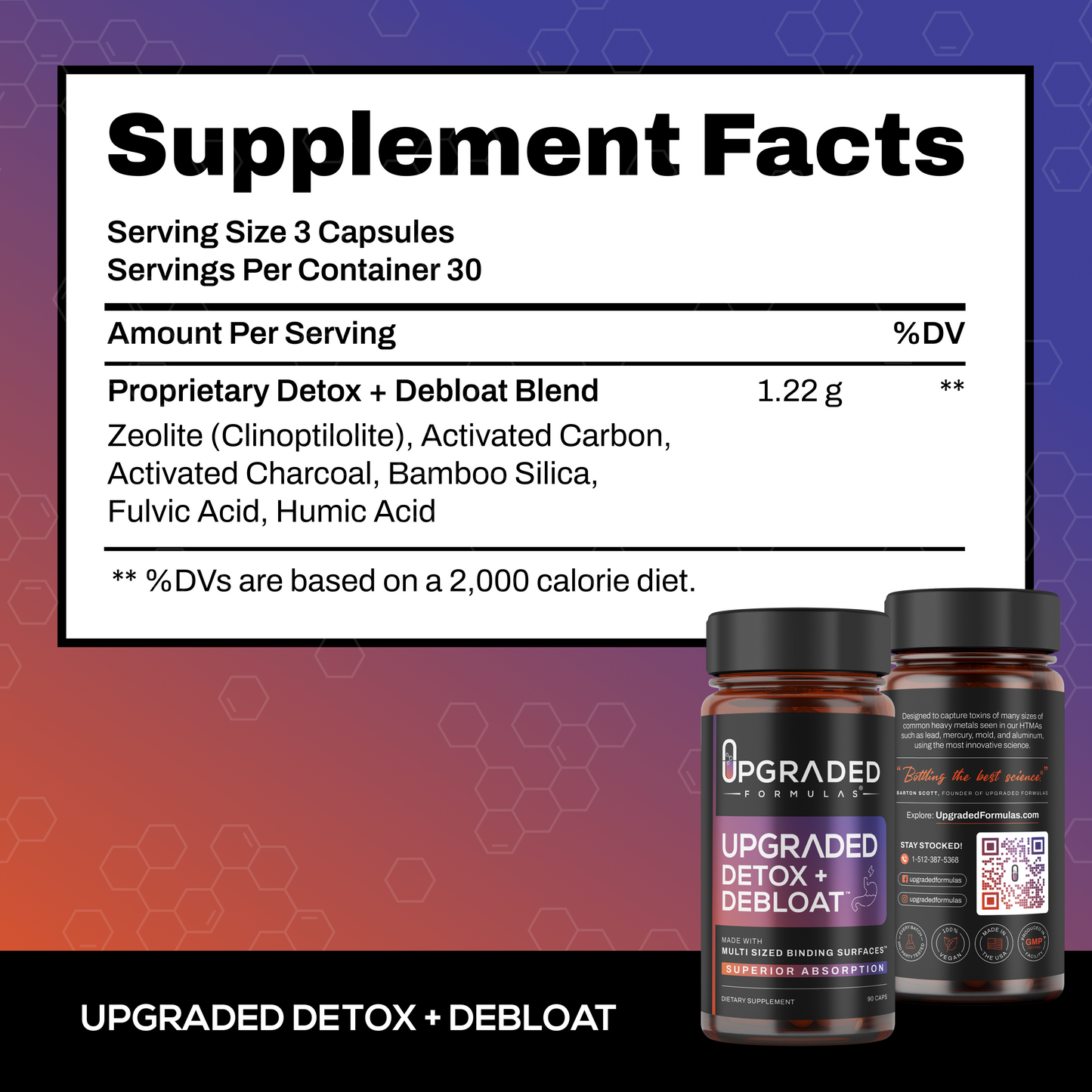 Upgraded Detox + Debloat