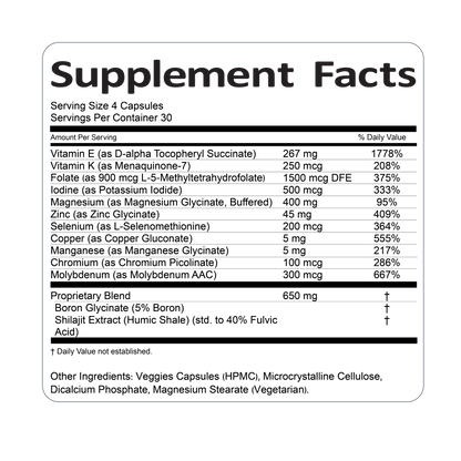 Hormone Support Kit