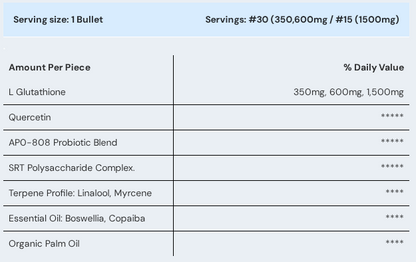 GlutaMax™ Bullet+- Glutathione 600mg