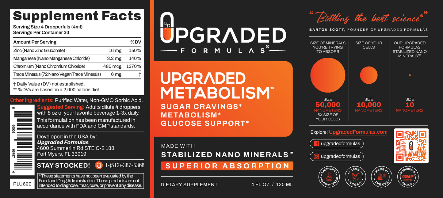 Upgraded Metabolism