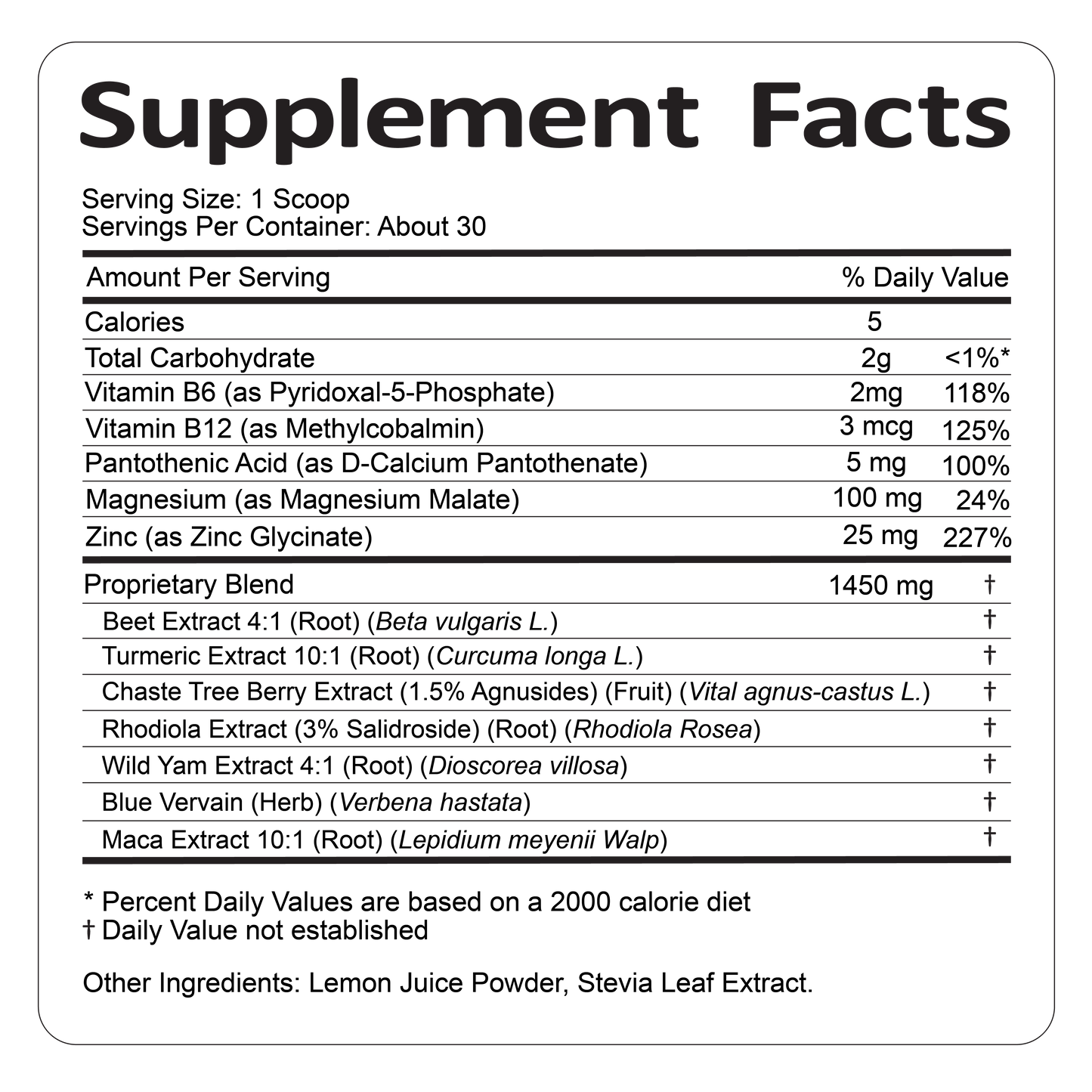 Hormone Support Kit