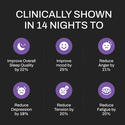 Upgraded 8-Hour Sleep