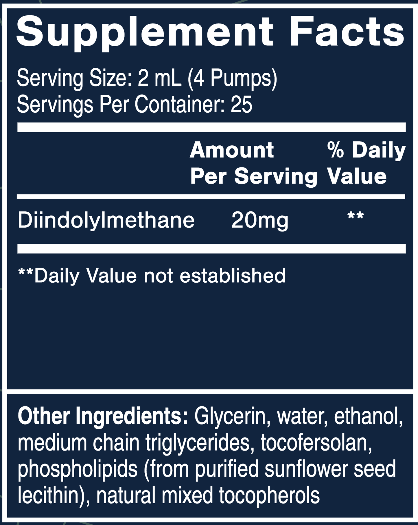 QuickSilver Scientifici DIM: Nanoemulsified