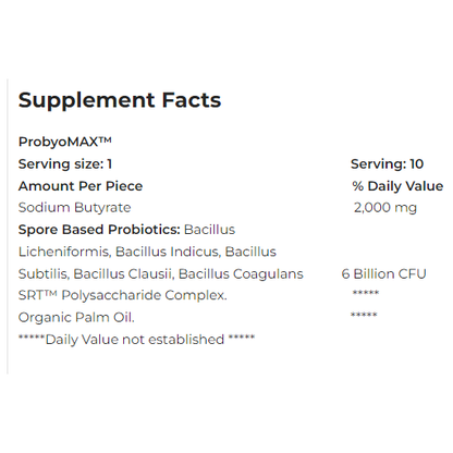 ProByoMax™ Suppositories