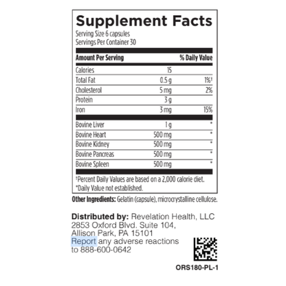 OrganSynComplex - Organs Synergy