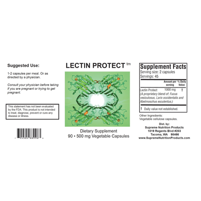 Lectin Protect