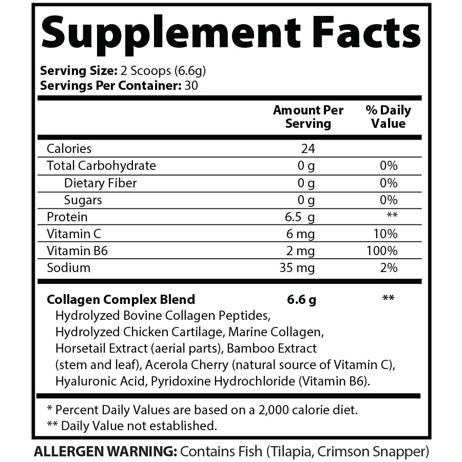 Multi Collagen Complex (Types I, II, III)