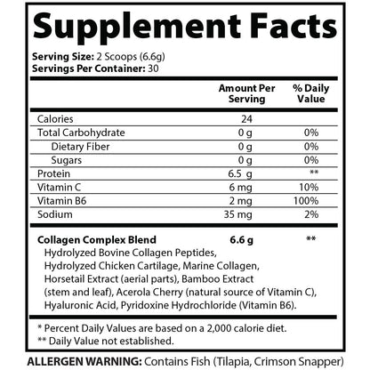 Multi Collagen Complex (Types I, II, III)