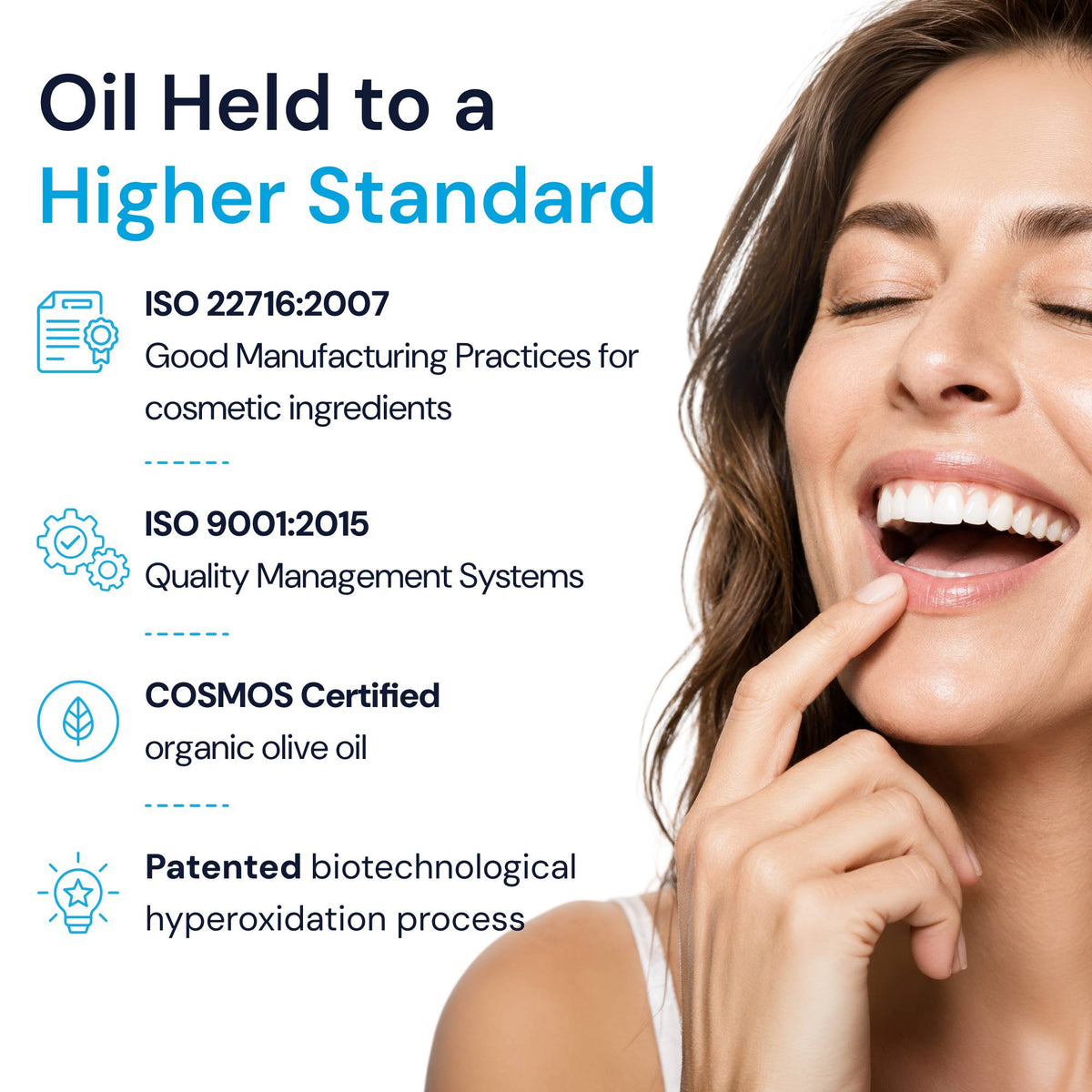 Ozone Oil Pulling Solution