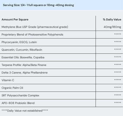 Lumetol Blue™ Bars+