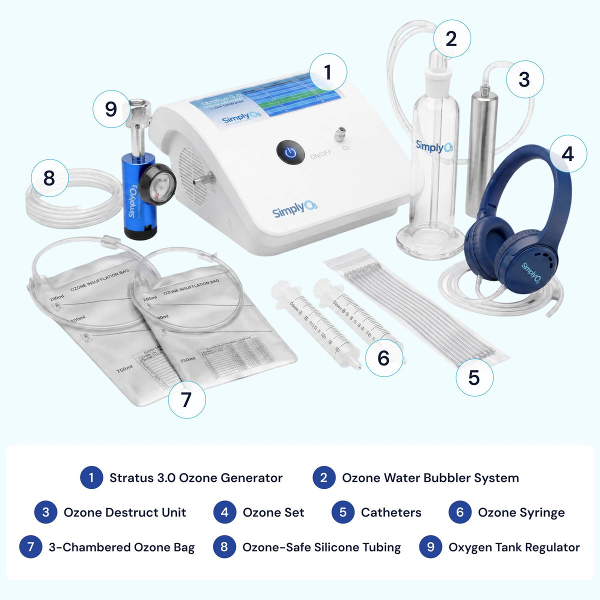 Simply O3 Ozone Generator - Stratus 3.0 Complete Kit